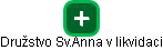 Družstvo Sv.Anna v likvidaci - náhled vizuálního zobrazení vztahů obchodního rejstříku