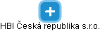 HBI Česká republika s.r.o. - náhled vizuálního zobrazení vztahů obchodního rejstříku