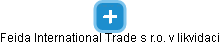 Feida International Trade s r.o. v likvidaci - náhled vizuálního zobrazení vztahů obchodního rejstříku