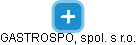 GASTROSPOL, spol. s r.o. - náhled vizuálního zobrazení vztahů obchodního rejstříku