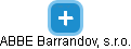 ABBE Barrandov, s.r.o. - náhled vizuálního zobrazení vztahů obchodního rejstříku
