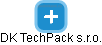 DK TechPack s.r.o. - náhled vizuálního zobrazení vztahů obchodního rejstříku