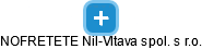 NOFRETETE Nil-Vltava spol. s r.o. - náhled vizuálního zobrazení vztahů obchodního rejstříku