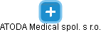 ATODA Medical spol. s r.o. - náhled vizuálního zobrazení vztahů obchodního rejstříku
