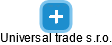 Universal trade s.r.o. - náhled vizuálního zobrazení vztahů obchodního rejstříku