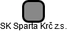SK Sparta Krč z.s. - náhled vizuálního zobrazení vztahů obchodního rejstříku
