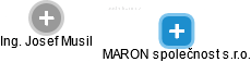 MARON společnost s.r.o. - náhled vizuálního zobrazení vztahů obchodního rejstříku