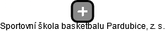 Sportovní škola basketbalu Pardubice, z. s. - náhled vizuálního zobrazení vztahů obchodního rejstříku