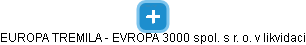EUROPA TREMILA - EVROPA 3000 spol. s r. o. v likvidaci - náhled vizuálního zobrazení vztahů obchodního rejstříku