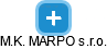 M.K. MARPO s.r.o. - náhled vizuálního zobrazení vztahů obchodního rejstříku