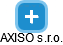 AXISO s.r.o. - náhled vizuálního zobrazení vztahů obchodního rejstříku