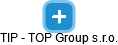 TIP - TOP Group s.r.o. - náhled vizuálního zobrazení vztahů obchodního rejstříku