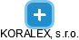 KORALEX, s.r.o. - náhled vizuálního zobrazení vztahů obchodního rejstříku