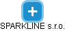 SPARKLINE s.r.o. - náhled vizuálního zobrazení vztahů obchodního rejstříku