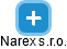 Narex s.r.o. - náhled vizuálního zobrazení vztahů obchodního rejstříku