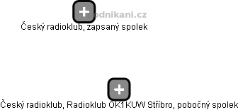 Český radioklub, Radioklub OK1KUW Stříbro, pobočný spolek - náhled vizuálního zobrazení vztahů obchodního rejstříku