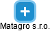 Matagro s.r.o. - náhled vizuálního zobrazení vztahů obchodního rejstříku