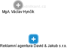 Reklamní agentura David & Jakub s.r.o. - náhled vizuálního zobrazení vztahů obchodního rejstříku