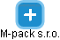M-pack s.r.o. - náhled vizuálního zobrazení vztahů obchodního rejstříku