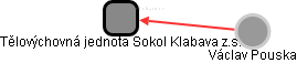 Tělovýchovná jednota Sokol Klabava z.s. - náhled vizuálního zobrazení vztahů obchodního rejstříku