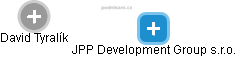 JPP Development Group s.r.o. - náhled vizuálního zobrazení vztahů obchodního rejstříku