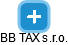BB TAX s.r.o. - náhled vizuálního zobrazení vztahů obchodního rejstříku