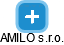 AMILO s.r.o. - náhled vizuálního zobrazení vztahů obchodního rejstříku