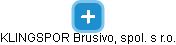 KLINGSPOR Brusivo, spol. s r.o. - náhled vizuálního zobrazení vztahů obchodního rejstříku