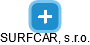 SURFCAR, s.r.o. - náhled vizuálního zobrazení vztahů obchodního rejstříku
