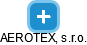 AEROTEX, s.r.o. - náhled vizuálního zobrazení vztahů obchodního rejstříku