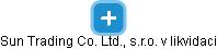 Sun Trading Co. Ltd., s.r.o. v likvidaci - náhled vizuálního zobrazení vztahů obchodního rejstříku