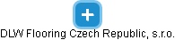 DLW Flooring Czech Republic, s.r.o. - náhled vizuálního zobrazení vztahů obchodního rejstříku