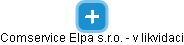 Comservice Elpa s.r.o. - v likvidaci - náhled vizuálního zobrazení vztahů obchodního rejstříku
