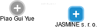 JASMINE s. r. o. - náhled vizuálního zobrazení vztahů obchodního rejstříku