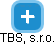 TBS, s.r.o. - náhled vizuálního zobrazení vztahů obchodního rejstříku