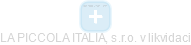 LA PICCOLA ITALIA, s.r.o. v likvidaci - náhled vizuálního zobrazení vztahů obchodního rejstříku