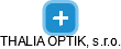 THALIA OPTIK, s.r.o. - náhled vizuálního zobrazení vztahů obchodního rejstříku