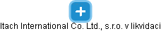 Itach International Co. Ltd., s.r.o. v likvidaci - náhled vizuálního zobrazení vztahů obchodního rejstříku