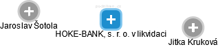 HOKE-BANK, s. r. o. v likvidaci - náhled vizuálního zobrazení vztahů obchodního rejstříku