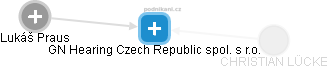 GN Hearing Czech Republic spol. s r.o. - náhled vizuálního zobrazení vztahů obchodního rejstříku