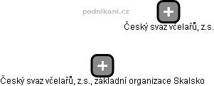 Český svaz včelařů, z.s., základní organizace Skalsko - náhled vizuálního zobrazení vztahů obchodního rejstříku