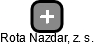 Rota Nazdar, z. s. - náhled vizuálního zobrazení vztahů obchodního rejstříku