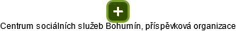 Centrum sociálních služeb Bohumín, příspěvková organizace - náhled vizuálního zobrazení vztahů obchodního rejstříku