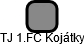 TJ 1.FC Kojátky - náhled vizuálního zobrazení vztahů obchodního rejstříku