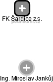 FK Šardice z.s. - náhled vizuálního zobrazení vztahů obchodního rejstříku