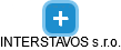 INTERSTAVOS s.r.o. - náhled vizuálního zobrazení vztahů obchodního rejstříku