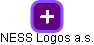 NESS Logos a.s. - náhled vizuálního zobrazení vztahů obchodního rejstříku