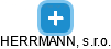 HERRMANN, s.r.o. - náhled vizuálního zobrazení vztahů obchodního rejstříku