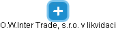 O.W.Inter Trade, s.r.o. v likvidaci - náhled vizuálního zobrazení vztahů obchodního rejstříku