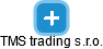 TMS trading s.r.o. - náhled vizuálního zobrazení vztahů obchodního rejstříku